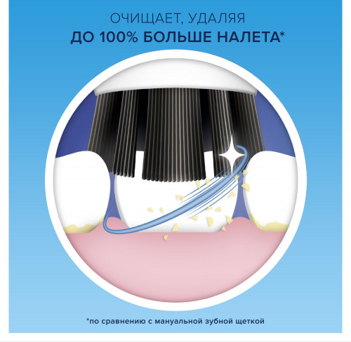 Зубная щетка электрическая Oral-B Vitality D100.423.1 Pure Clean 150 черный/белый фото 6