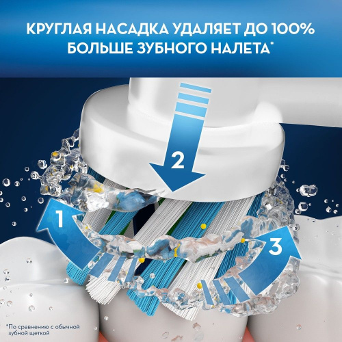 Набор электрических зубных щеток Oral-B Vitality 100 + Aquacare 4 Oxyjet черный/белый фото 15