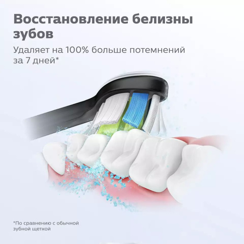 Насадка для зубных щеток Philips Sonicare HX6068/13 W2 Optimal White (упак.:8шт) фото 2
