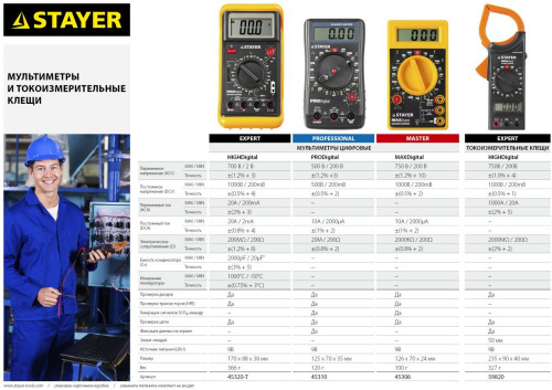 Мультиметр Stayer 45320-T фото 3