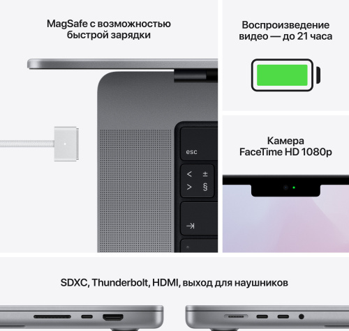 Ноутбук Apple MacBook Pro M1 Max 10 core 32Gb SSD1Tb/24 core GPU 16.2" Retina XDR (3456x2234) Mac OS grey space WiFi BT Cam фото 6
