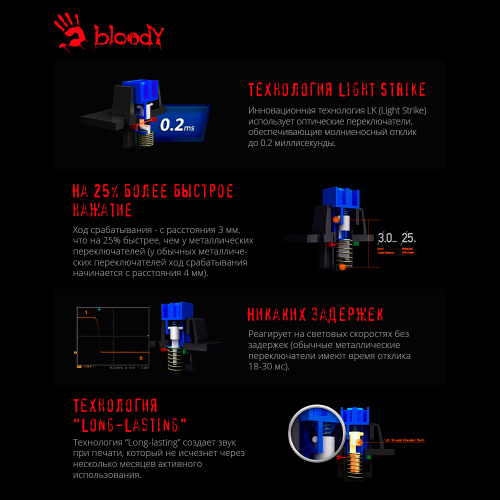 Клавиатура A4Tech Bloody B820R Blue S механическая черный USB for gamer LED (B820R BLACK (BLUE SWITCH)) фото 4