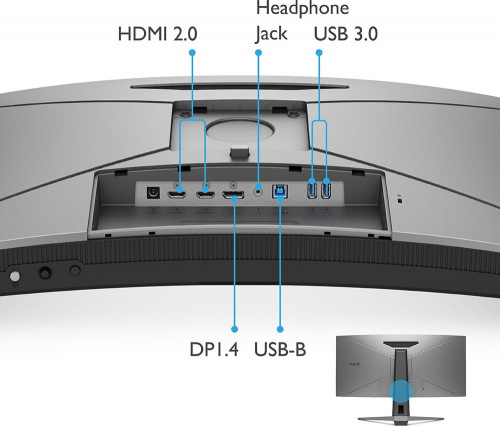 Монитор Benq 34" EX3415R черный IPS LED 1ms 21:9 HDMI M/M матовая HAS Pivot 400cd 178гр/178гр 3440x1440 DisplayPort Ultra HD 2K (1440p) USB 8.5кг фото 5