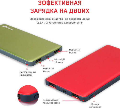 Мобильный аккумулятор GP Portable PowerBank MP05 5000mAh 2.1A 2xUSB красный (MP05MAR) фото 8