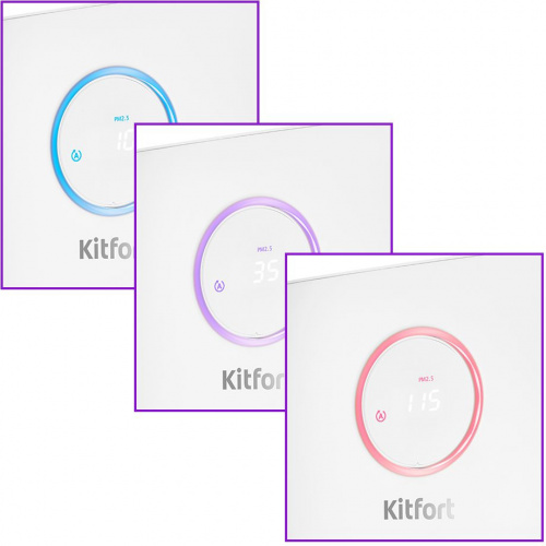 Воздухоочиститель Kitfort KT-2815 65Вт белый фото 9
