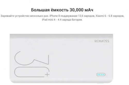 Мобильный аккумулятор Romoss Sense 8+ 30000mAh QC 3A белый фото 5