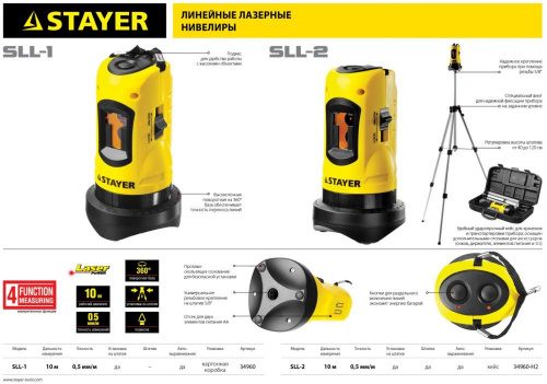 Лазерный нивелир Stayer 34960 фото 4