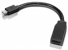 Адаптер Lenovo 0B47089 miniDisplayPort (m) HDMI (f)