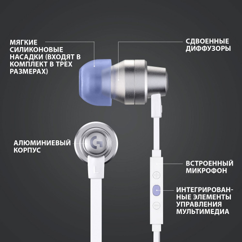 Наушники с микрофоном Logitech G333 белый/серебристый 1.2м вкладыши в ушной раковине (981-000930) фото 5