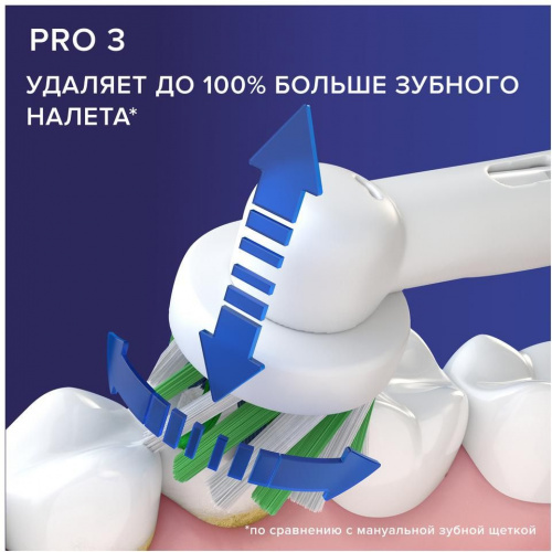 Зубная щетка электрическая Oral-B Pro 3/D505.513.3 CrossAction голубой фото 5