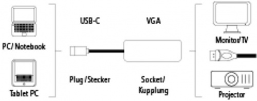 Адаптер Hama 00135727 USB Type-C (m) VGA (f) 0.1м черный фото 4