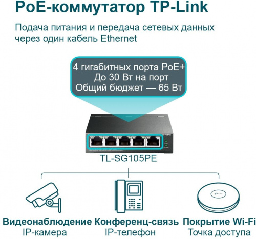 Коммутатор TP-Link TL-SG105PE (L2) 5x1Гбит/с 4PoE+ 65W управляемый фото 5