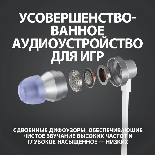 Наушники с микрофоном Logitech G333 белый/серебристый 1.2м вкладыши в ушной раковине (981-000930) фото 9