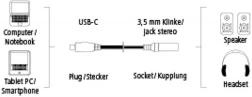 Переходник Hama 00135717 USB Type-C (m) Jack 3.5mm (f) 0.1м черный фото 4