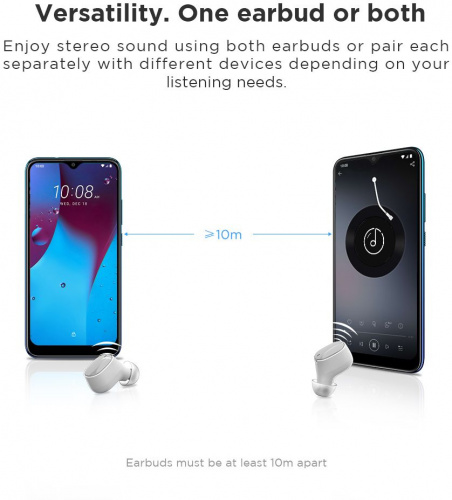 Гарнитура вкладыши HTC True Wireless Earbuds белый беспроводные bluetooth в ушной раковине фото 4