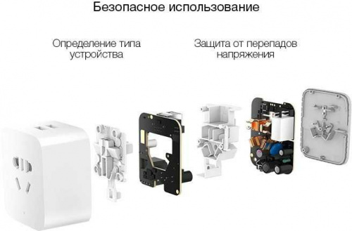 Умная розетка Xiaomi Mija Smart Plug Enhanced EU VDE Wi-Fi белый (ZNCZ03CM) фото 4