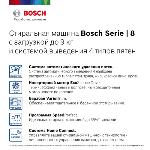 Стиральная машина Bosch Serie 8 WAV28IH1OE класс: A-30% загр.фронтальная макс.:9кг белый фото 6