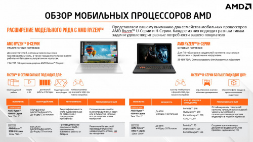 Ноутбук Lenovo ThinkPad T14 G1 T Ryzen 7 Pro 4750U 16Gb SSD512Gb AMD Radeon 14" IPS FHD (1920x1080) Windows 10 Professional 64 black WiFi BT Cam фото 4