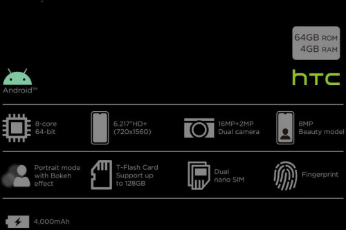 Смартфон HTC Wildfire E2 64Gb 4Gb серый моноблок 3G 4G 2Sim 6.217" 720x1560 Android 10 16Mpix 802.11 b/g/n/ac GPS GSM900/1800 GSM1900 TouchSc FM A-GPS microSD max128Gb фото 5
