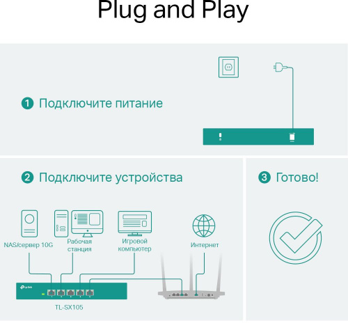 Коммутатор TP-Link TL-SX105 (L2) неуправляемый фото 8