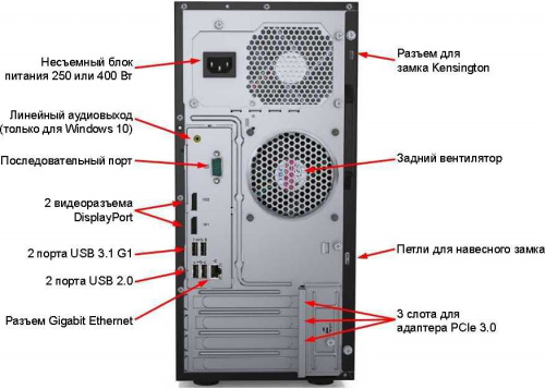 Сервер Lenovo ThinkSystem ST50 1xЕ-2224G 1x8Gb 2x1Tb 7.2K RW 1x250W 1Y War (7Y49A03XEA) фото 5