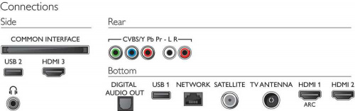 Телевизор LED Philips 65" 65PUS6704/60 серебристый/Ultra HD/50Hz/DVB-T/DVB-T2/DVB-C/DVB-S/DVB-S2/USB/WiFi/Smart TV (RUS) фото 3