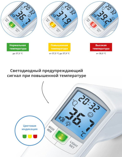 Термометр инфракрасный Beurer FT100 белый фото 8