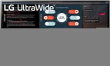 Монитор LG 29" UltraWide 29WP500-B черный IPS LED 21:9 (Ultrawide) HDMI матовая 250cd 178гр/178гр 2560x1080 FHD 5.2кг
