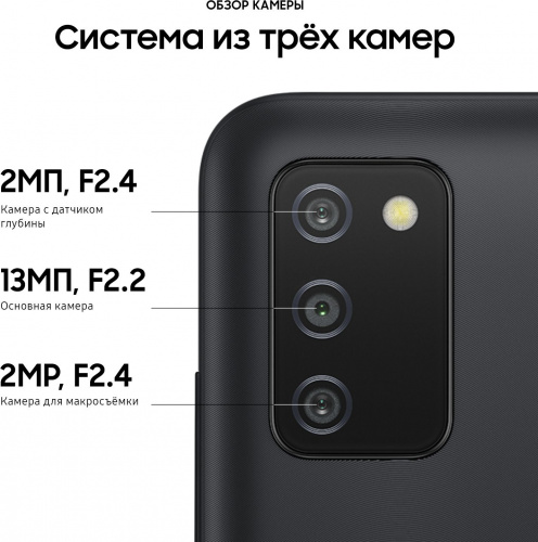 Смартфон Samsung SM-A037F Galaxy A03s 32Gb 3Gb черный моноблок 3G 4G 2Sim 6.5" 720x1600 Android 10 13Mpix 802.11 b/g/n GPS GSM900/1800 GSM1900 TouchSc microSD max1024Gb фото 9