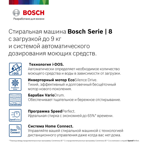 Стиральная машина Bosch Serie 8 WAV28GH1OE класс: A-30% загр.фронтальная макс.:9кг белый фото 7