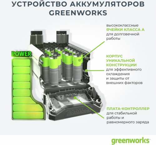 Зарядное устройство Greenworks G60UC (2918507) фото 7