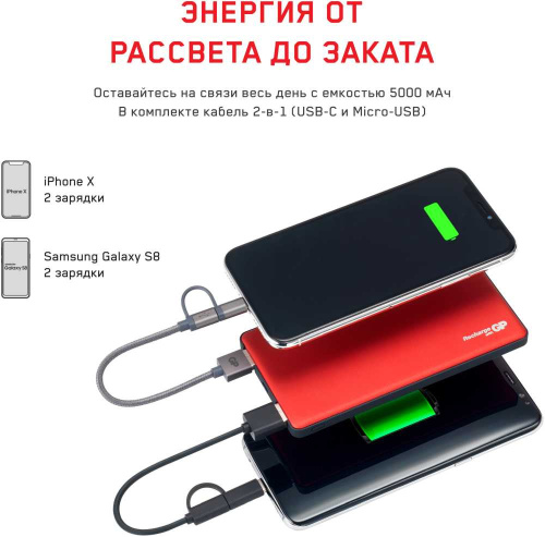 Мобильный аккумулятор GP Portable PowerBank MP05 5000mAh 2.1A 2xUSB красный (MP05MAR) фото 2