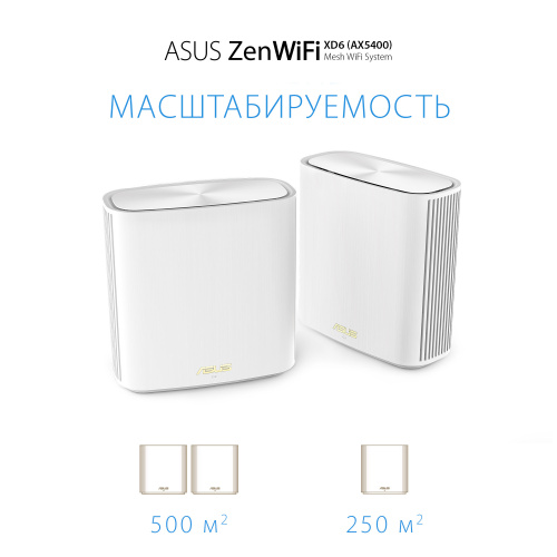 Бесшовный Mesh роутер Asus ZenWiFi XD6 (W-2-PK) AX5400 10/100/1000BASE-TX белый (упак.:2шт) фото 10