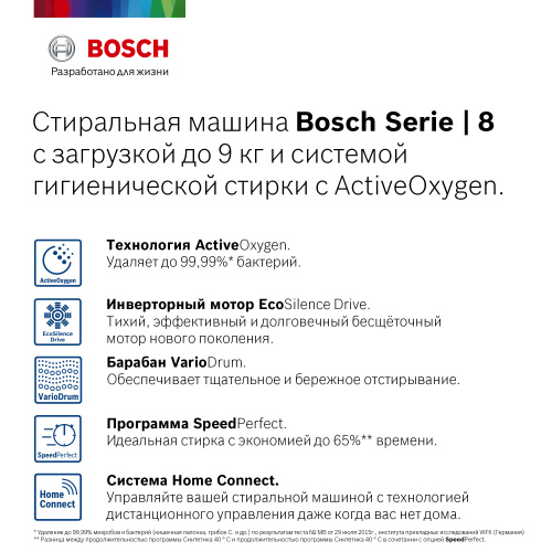 Стиральная машина Bosch Serie 8 WAV28HH1OE класс: A-30% загр.фронтальная макс.:9кг белый фото 6