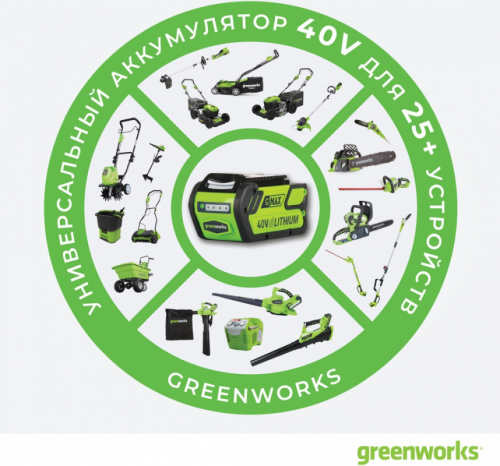 Снегоуборщик электрический Greenworks GD40STK6 фото 11