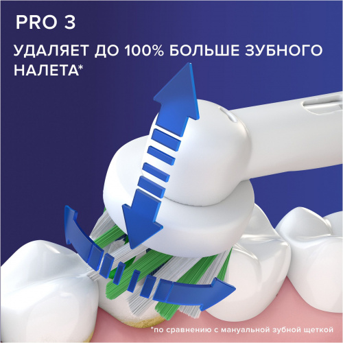 Набор электрических зубных щеток Oral-B Pro 3 + Aquacare 4 Oxyjet голубой/белый фото 14