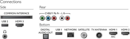 Телевизор LED Philips 55" 55PUS6704/60 черный/Ultra HD/50Hz/DVB-T/DVB-T2/DVB-C/DVB-S/DVB-S2/USB/WiFi/Smart TV (RUS) фото 4