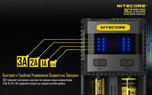 Зарядное устройство Nitecore SC2 фото 2