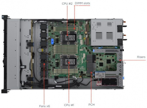 Сервер Lenovo ThinkSystem SR530 1x4110 1x16Gb x8 2x600Gb 10K 2.5" SAS 930-8i 1G 4P 2x550W (7X08S5UV00)