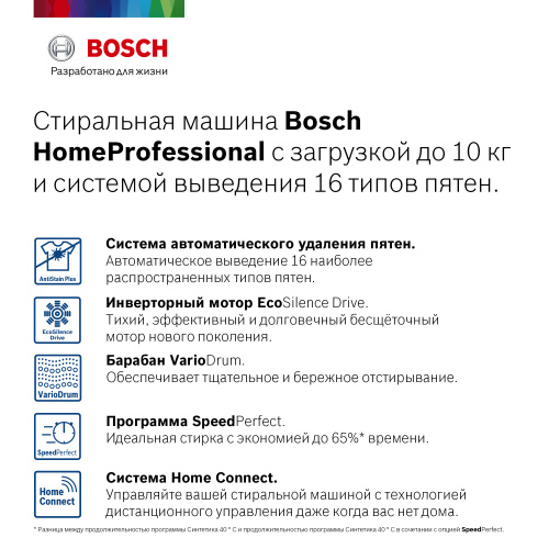 Стиральная машина Bosch HomeProfessional WAX32FH1OE класс: A-30% загр.фронтальная макс.:10кг белый фото 7